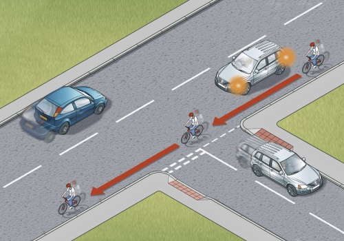 Understanding Right-of-Way Rules for Safe and Legal Driving